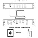 Bộ xử lý DSP 12 kênh cao cấp Alchimist AD12H-1500 với chip AD12Pro, Bluetooth 5.3, tuning âm thanh đỉnh cao cho Loa xe hơi