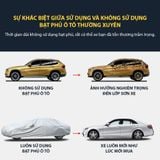 Bạt phủ xe tráng nhôm vải PEVA cao cấp phản quang siêu bền chống thấm chống bụi xe
