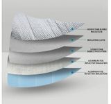 Chắn nắng kính lái cho Ô tô Tấm chắn nắng , chống nắng kính lái ô tô xốp bạc