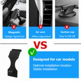 Giá Đỡ Kẹp Điện Thoại Cho Xe ô tô kẹp đứng điện thoại trên Xe Ô Tô Cao Cấp Trên Xe Hơi xoay 360 độ Chính Hãng