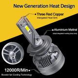 Đèn Pha/ Cos Ô tô, Đèn Led V95-Pro 6000K Canbus cắm chân đèn nguyên bản dòng cao cấp ống đồng đen siêu bền chân H4, H7