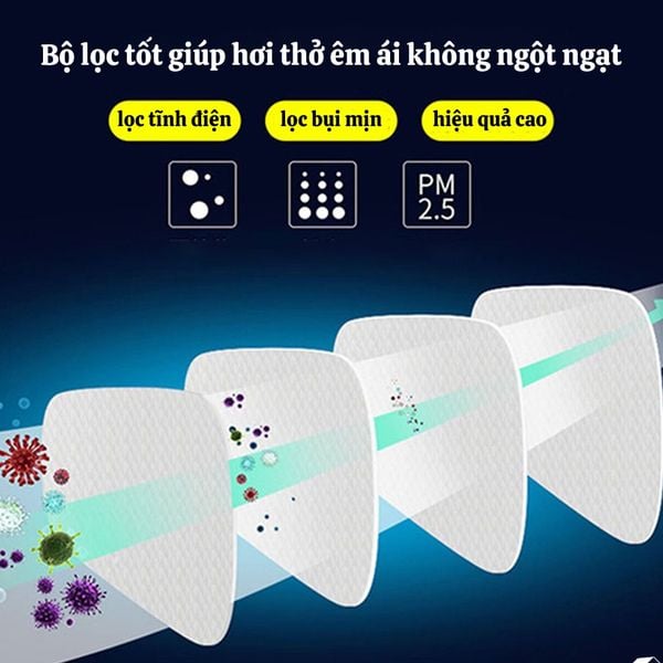 MẶT NẠ PHÒNG ĐỘC