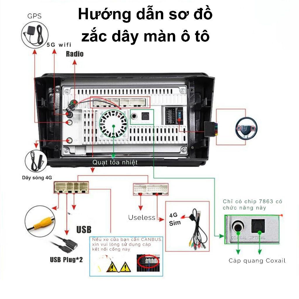 Màn ô tô OLEDPRO X4S NEW