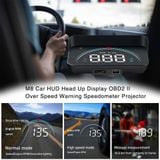 HUD Phiên bản pro cắm qua OBD hoặc USB