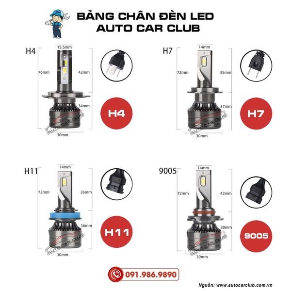đèn led chân H7, H11, HB3, 9005, H4 cho Ô tô