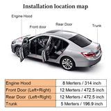 Gioăng Cao Su Hai Lớp Cách Âm Chống Nước Dán Cửa Xe Hơi, Mui Xe Cách âm chống bụi chống ồn Ô tô SUV, Xe tải, 16 chỗ