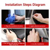 Gioăng Cao Su Hai Lớp Cách Âm Chống Nước Dán Cửa Xe Hơi, Mui Xe Cách âm chống bụi chống ồn Ô tô SUV, Xe tải, 16 chỗ
