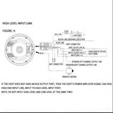 Loa Sub Lốp Dự Phòng Alchimist ASW09W-1900 Loa Sub Siêu Trầm Lắp Bánh Sơ Cua độ Loa sub gầm