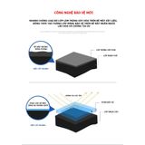 CHAI DASHBOARD WAXING 450ml Dưỡng, Phục Hồi Nhựa Nhám, Làm Đen nhựa nhám, Làm Mới Ghế Da Đóng chai sử dụng tiện lợi