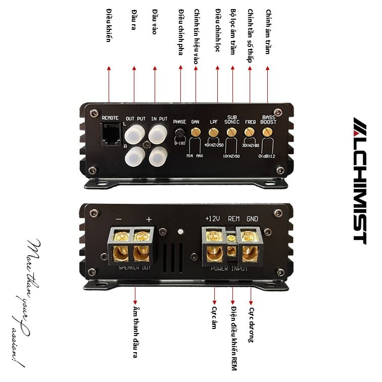 DSP AD1C-600 1 kênh mono