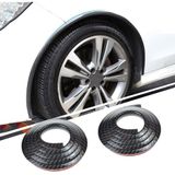 Cua lốp xe ô tô vân cacbon | chắn bùn lốp bắn lên xe dày dặn 1,5m dài 1 cuộn
