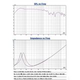 Loa Mid Bass Focal Access 165 AS2 M 3.5 Inch độ 3 way 40-160W màng loa Sợi Thuỷ Tinh Dòng Cao Cấp