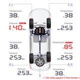 Cảm biến áp suất lốp ô tô TPMS Tiếng Việt bản cao cấp 2023 Màn LCD Pin hỗ trợ năng lượng mặt trời tuổi thọ pin 5 năm