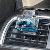 NƯỚC HOA KẸP CỬA GIÓ Ô TÔ, XE HƠI HÀNG CAO CẤP HƯƠNG THƠM SANG CHẢNH NHIỀU MÙI HƯƠNG LỰA CHỌN , DIFFEREN