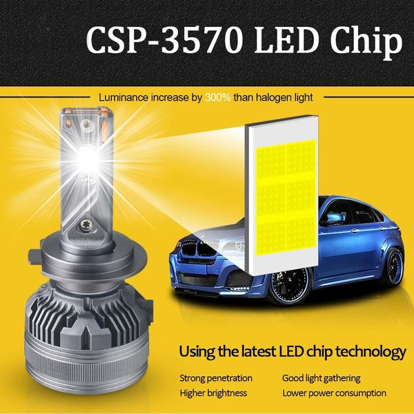 Đèn Led ô tô V95 Pro