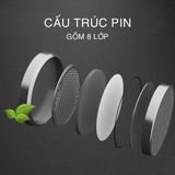 Pin Cúc Áo Panasonic CR2032 - CR2025 - CR2016 - CR1632 - CR1620 3V Lithium