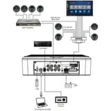 Amply xe ô tô DSP – DR Coustic - Hệ thống âm thanh chuyên nghiệp DR-750 bộ xử lý âm thanh xe hơi