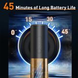 [BẢO HÀNH 18 THÁNG] Máy Đánh Bóng Xe Hơi Không Dây 3800 Vòng/phút Điều Chỉnh Tốc Độ Tự Động chế độ lắc chống cháy sơn