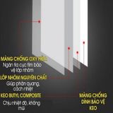 Băng keo chống thấm siêu dính 5cm x 5m, keo dày 1.5mm, nặng 0.6 kg. phụ kiện nhà cửa