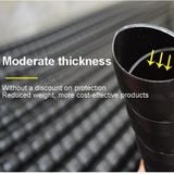 1 cuộn (rất dài) dây xoắn ruột gà, bọc dây điện phi 6/8/10/12/16/20mm, quấn dây điện