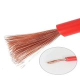 3.6m Bộ dây câu bình ắc quy lõi đồng 2000A (Đen Đỏ)  Cửa hàng nội thất ô tô Trendy Car