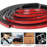 Combo Gioăng cao su cách âm cánh cửa chống ồn cho xe Hatchbach và Sedan cỡ nhỏ