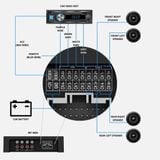 DSP Blaupunk MPD 460A Hệ thống nâng cấp Âm Thanh Chất Lượng Cao Digital Signal Processing Không Dây chất lượng cao