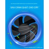 Quạt Đôi Mini 12V , 24V Xoay 360 Tiện Ích Trên Ô Tô , Xe Hơi Cao Cấp , Nhỏ gọn cực mát giá rẻ nhất
