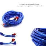 Bộ Dây Nguồn dây tín hiệu AV, cầu chì Lắp Sub Điện, Bộ kit Sub Trầm, Âmly Ô Tô- Phụ Kiện Âm Thanh Ô Tô KUERTH