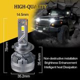 Đèn Pha/ Cos Ô tô, Đèn Led V95-Pro 6000K Canbus cắm chân đèn nguyên bản dòng cao cấp ống đồng đen siêu bền chân H4, H7