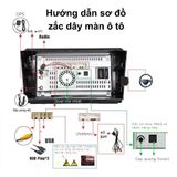 Màn Hình DVD Android Ô Tô OLEDPRO X4 Chính Hãng 2024 Ram 4GB Rom 32 GB Chip xử lý 7862 8 Nhân