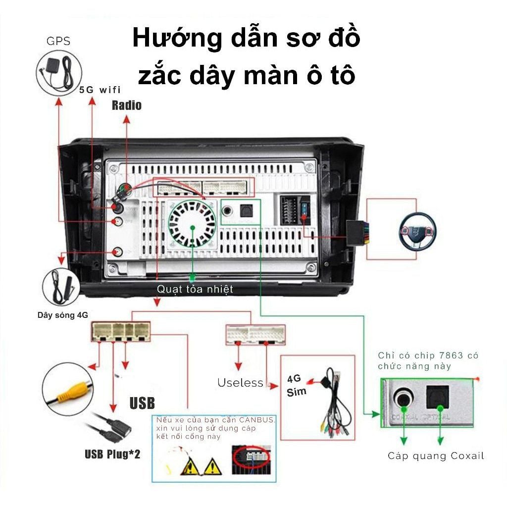 Màn Hình DVD Android Ô Tô OLEDPRO X4