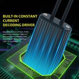 Đèn LED Canbus xử lý chống báo lỗi, chớp nhanh, không chớp khi thay thế đèn nguyên bản halogen bằng LED. 1156 P21W BA15S PY21W BAU15S 7440 W21W T20 3014 120SMD