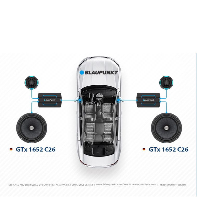 Loa cánh 2 way Blaupunkt GTX 1652 C26