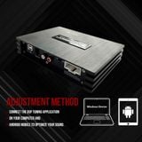 Bộ Khuếch Đại Xe Hơi DSP Alchimist AD10H-700 10 Kênh - Tích hợp phần mềm Android và App Máy tính PC cắt tần chỉnh độ trễ