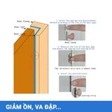 Ron cửa cuộn bán theo mét dài Gioăng cao su chữ I chống ồn, ngăn Bụi cửa Sổ (roncua)