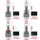 Đèn Bi cầu Y11 Laser mini  chân H7, H4 360 Độ H11 H8 HB3 Led 9005 có cắt sáng chống chói cao cấp Tia 25000LM 12V 24V