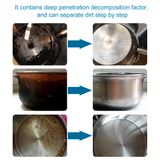 Chất Tẩy Rửa Dầu Mỡ Nhà Bếp Đồ Gia Dụng, Xịt Bồn Rửa Bát Lò nướng Bếp Từ Lò Vi Sóng Mặt Bếp Khay Để Bát Đĩa