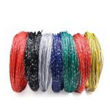 1 mét Dây điện ô tô (xe hơi) tiết diện cỡ  0.85 mm2, tiêu chuẩn Nhật Bản làm âm thanh kiểu Japan