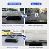 Máy Chiếu M Series I OBD2 GPS HUD cáp USB tẩu 12V Chất Lượng Cao Cho Xe Hơi