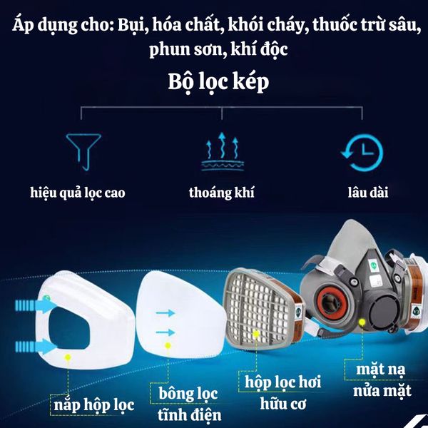 MẶT NẠ PHÒNG ĐỘC