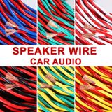 Dây xoắn Audio 1.5mm, Dây tín hiệu âm thanh cao cấp, lõi đồng nguyên chất ( giá cho 1 mét cặp 2 dây)