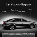 10 mét Gioăng B cải tiến loại hiện đại thiết kế kiểu mới , ron B 2 tầng cách âm chống bụi thoát khí điều hoà mới nhất