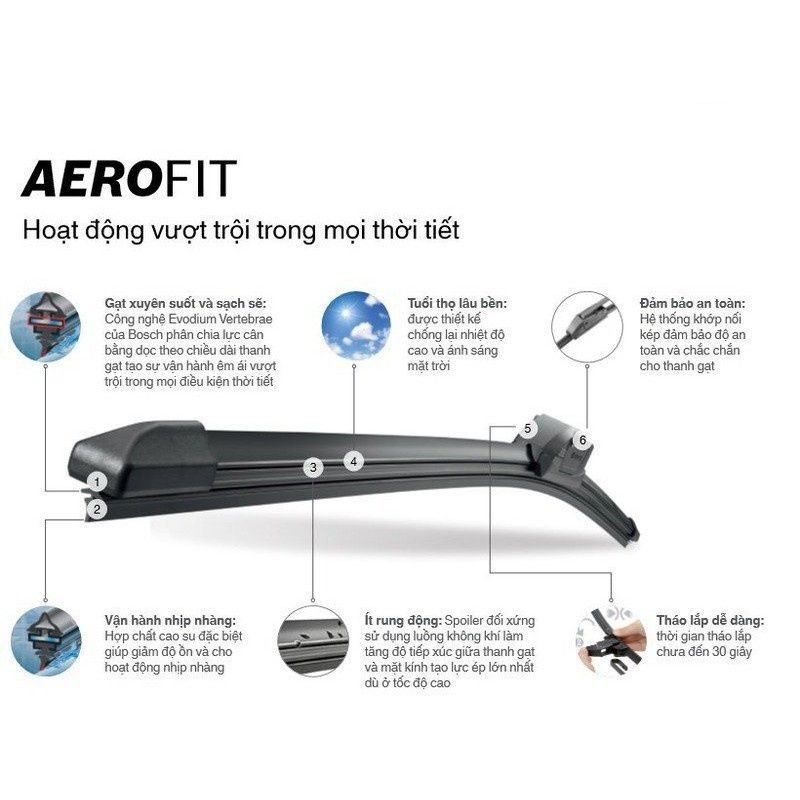 Gạt Mưa Bosch Siêu Bền Thân Mềm Không Xương
