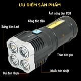 Đèn Pin, Đèn Pin Led Cob Mini 4 Bóng Sạc USB Đèn Pin Cầm Tay Siêu Sáng, Nhiều Chế Độ, Có Đèn Led Hông Du Lịch Tiện Dụng
