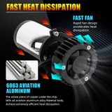 Đèn Pha Led Bi Cầu Mini H4 Y10 Bản Nâng Cấp Hiệu Suát Cắt Sáng Chống Chói H4 Cos Trắng Pha Trắng