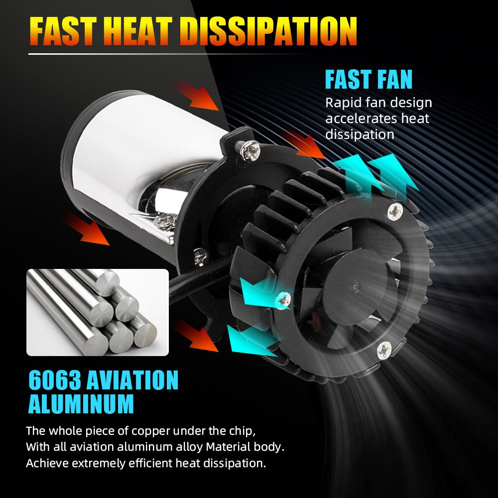 Đèn Led Bi cầu Mini