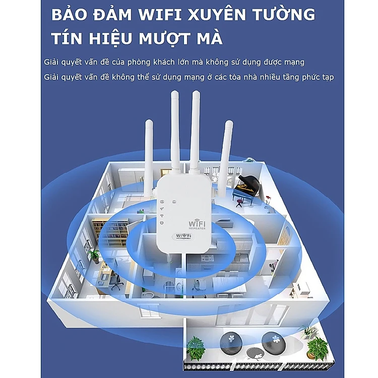 Bộ Kích Sóng Wifi Repeater 1200Mpbs