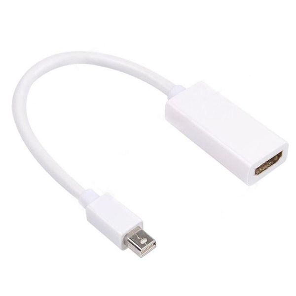 Cap chuyển đổi mini Displayport to HDMI