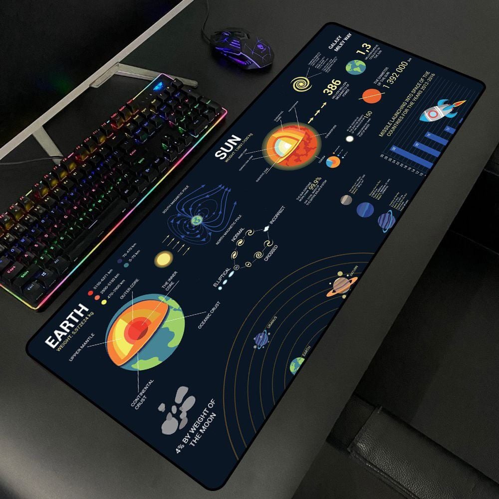 Lót chuột GAMING cỡ lớn 30 x 70 x 0.3 cm